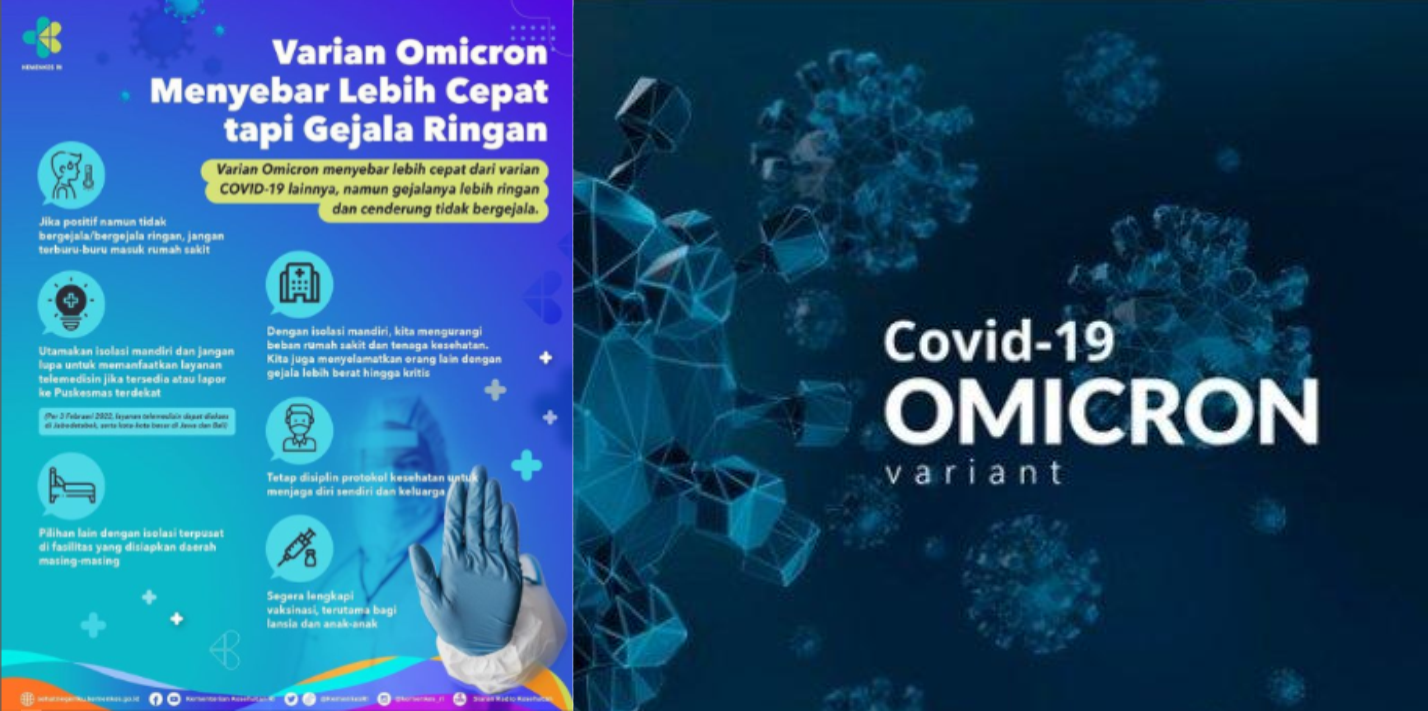Varian Omicron Menyebar Lebih Cepat Dengan Gejala Ringan Varian Omicron Menyebar Lebih Cepat Dengan Gejala Ringan